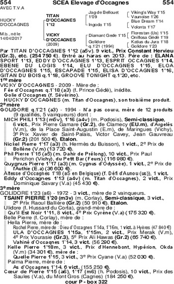 HUCKY D'OCCAGNES