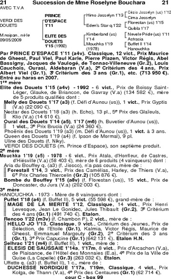 Verdi des Douets