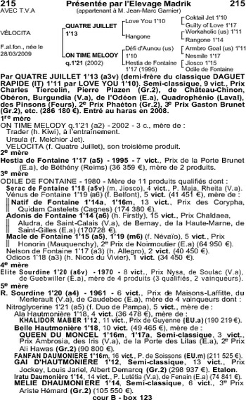 Vélocita