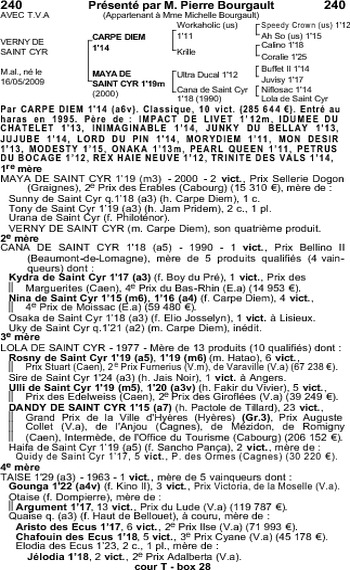 Verny de Saint Cyr