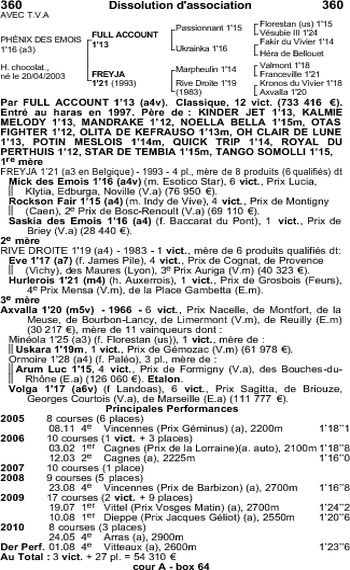 Phénix des Emois