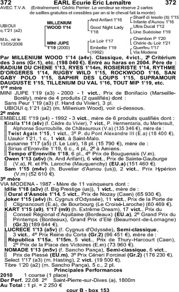 Ubioui
