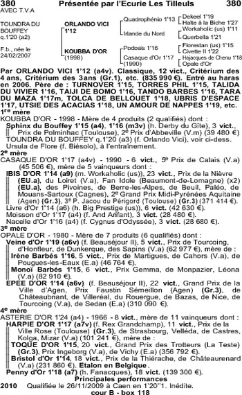 Toundra du Bouffey
