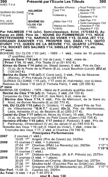 Quiriax du Dane