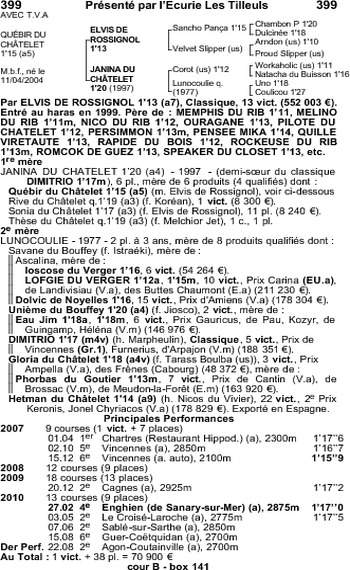 Québir du Châtelet