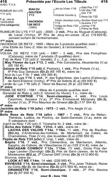 Rumeur du Lys
