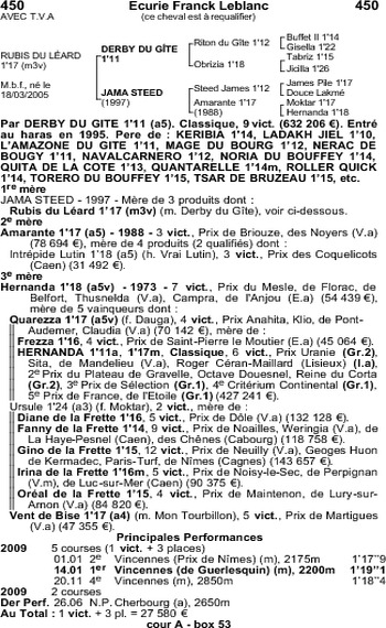 Rubis du Léard