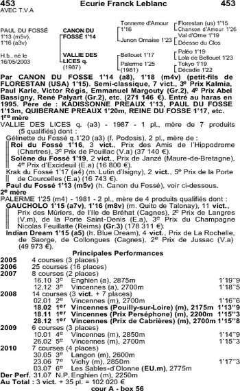 Paul du Fossé