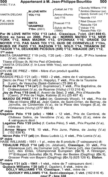 Vakita d'Eloax