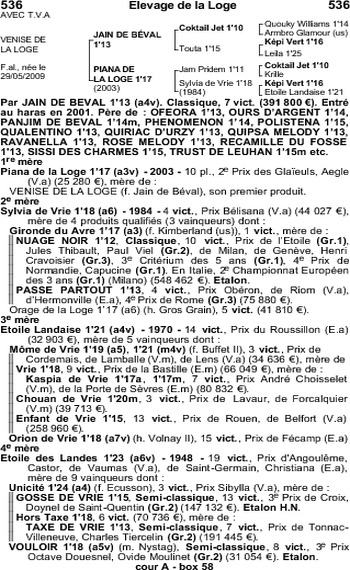 Venise de la Loge
