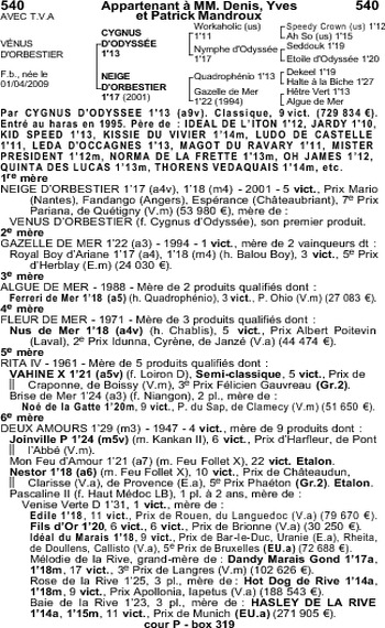 Vénus d'Orbestier