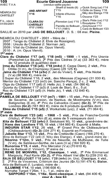 Néarca du Châtelet