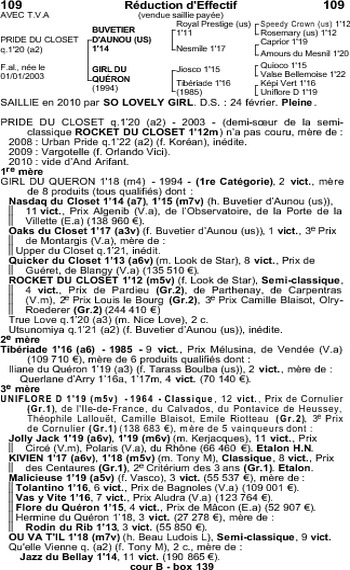 Pride du Closet