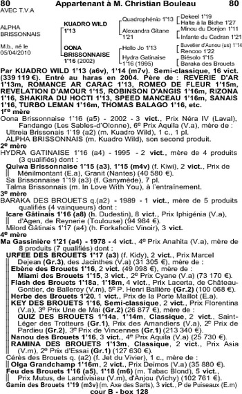 Alpha Brissonnais