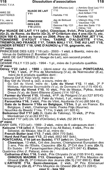 Amie de Gattières