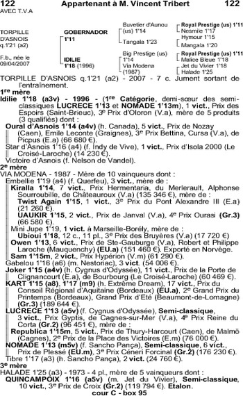 Torpille d'Asnois