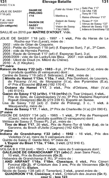 Jolie de Sassy
