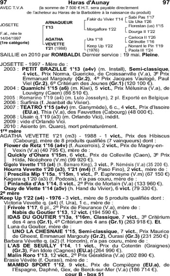 Josette
